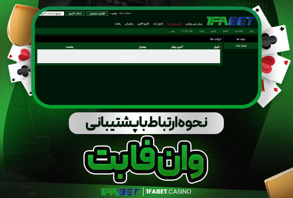نحوه ارتباط با پشتیبانی وان فا بت